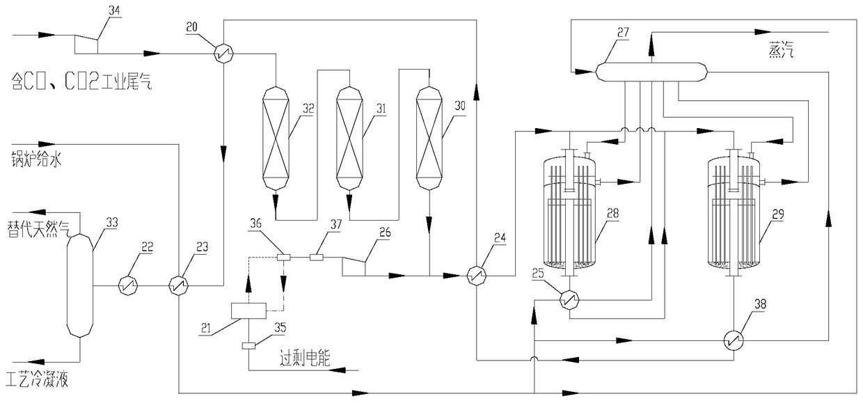 A system and process for storing electrical energy