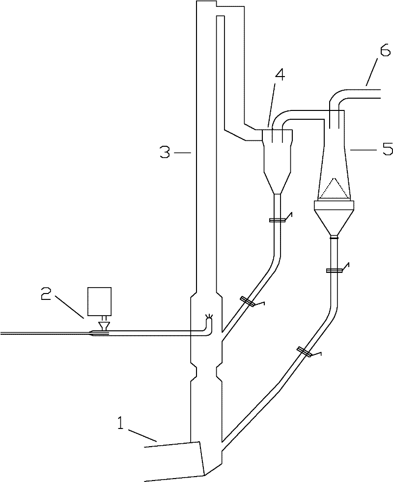 Molybdenite concentrate suspended-state roasting process and equipment