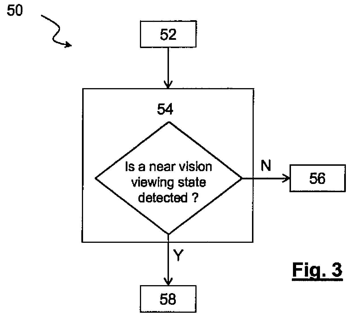 Method for improving visual comfort to a wearer and associated active system of vision