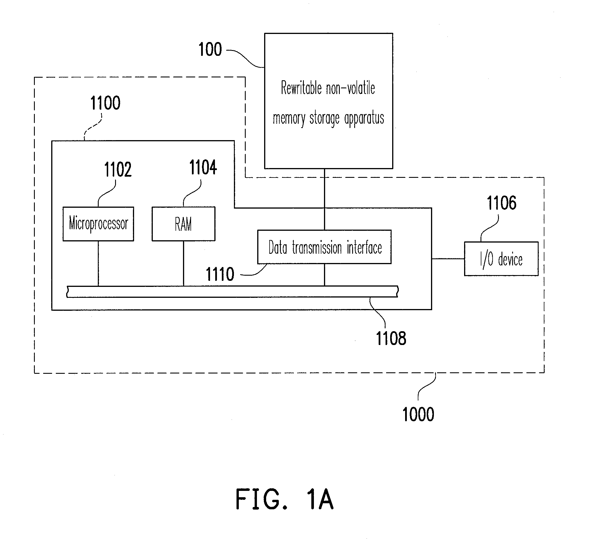 Memory management and writing method and rewritable non-volatile memory controller and storage system using the same