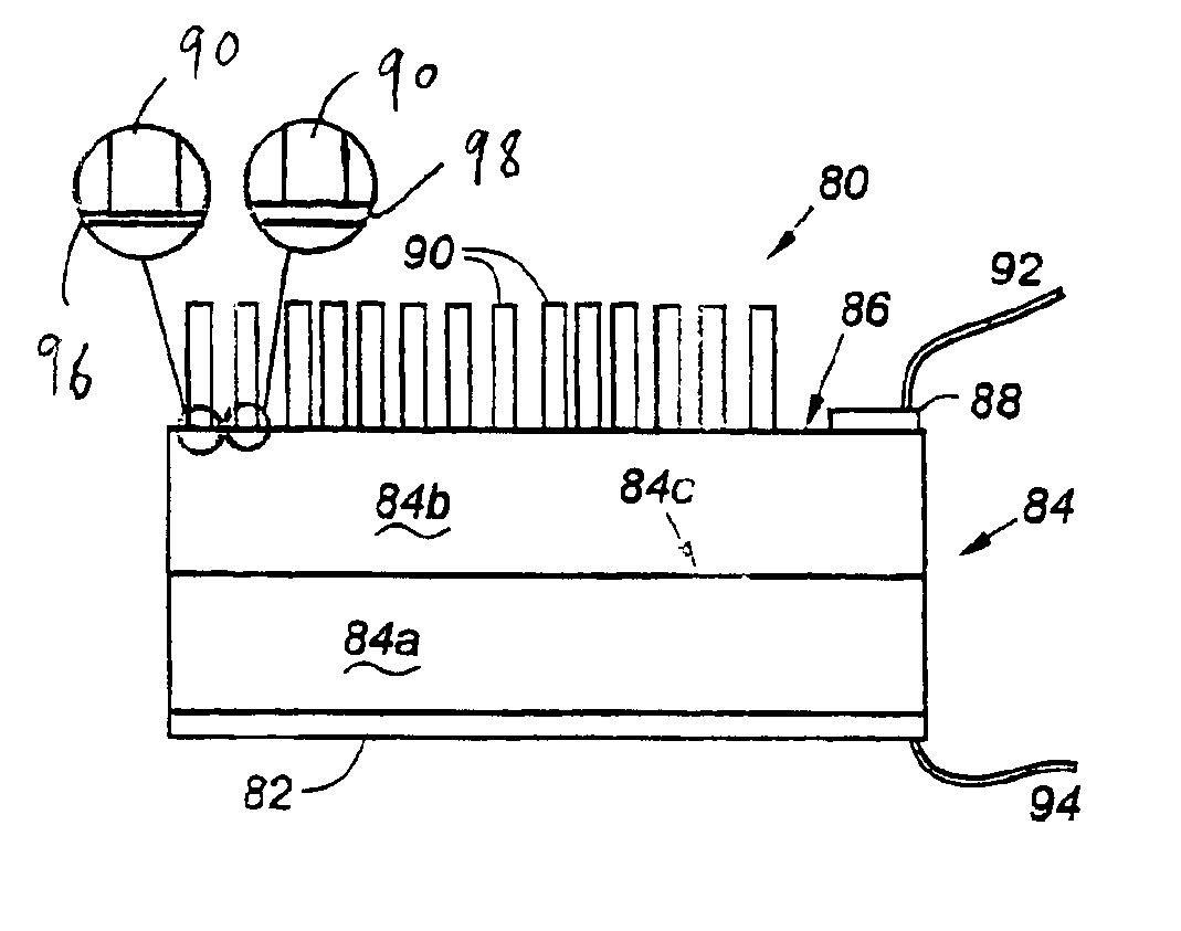 Optoelectronic devices employing fibers for light collection and emission