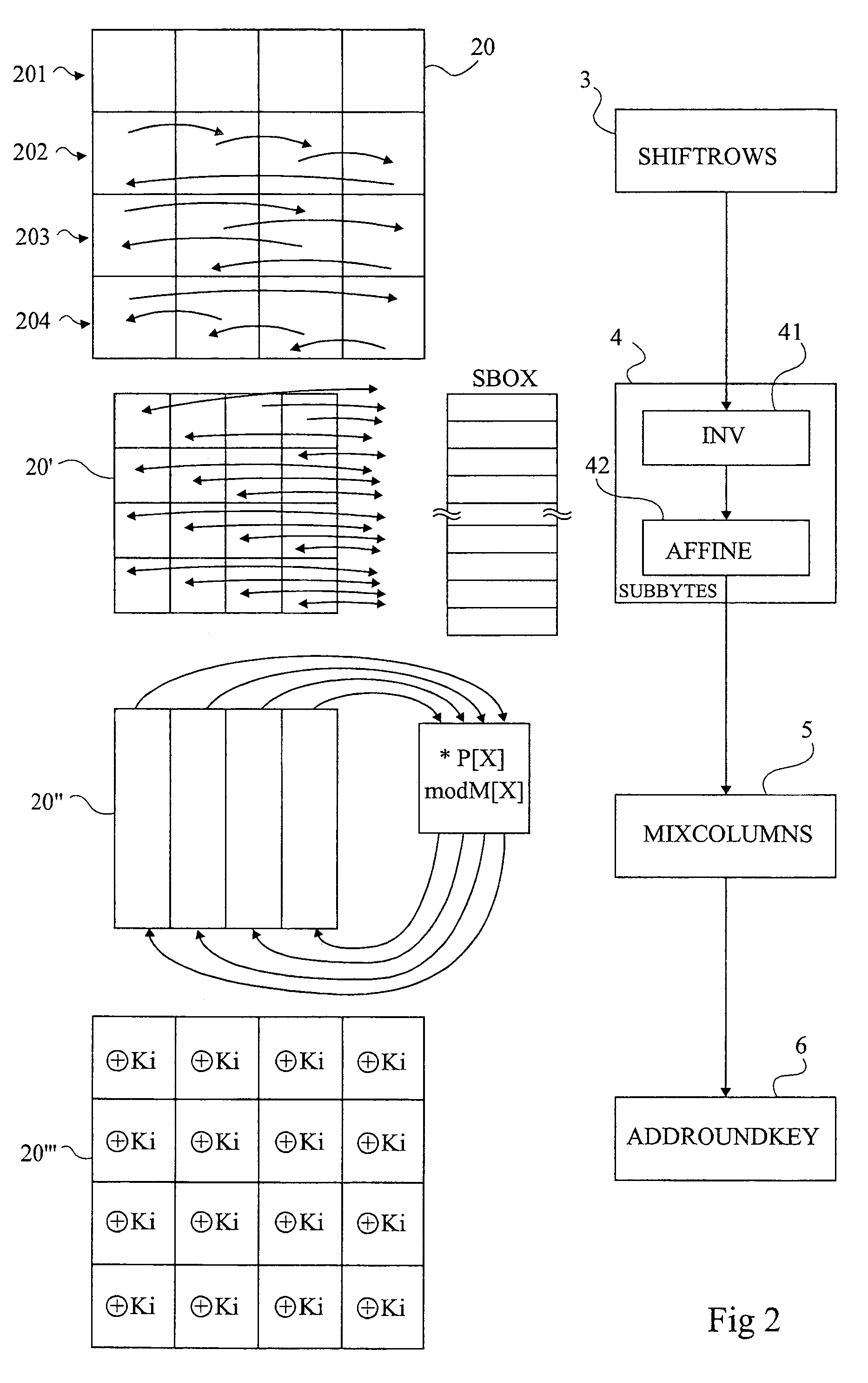 Cyphering/decyphering performed by an integrated circuit