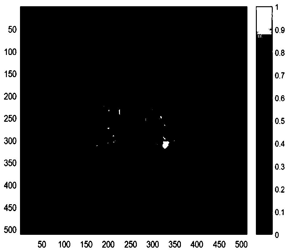 lung CT image nodule screening method based on generalized S transformation and Teager attributes