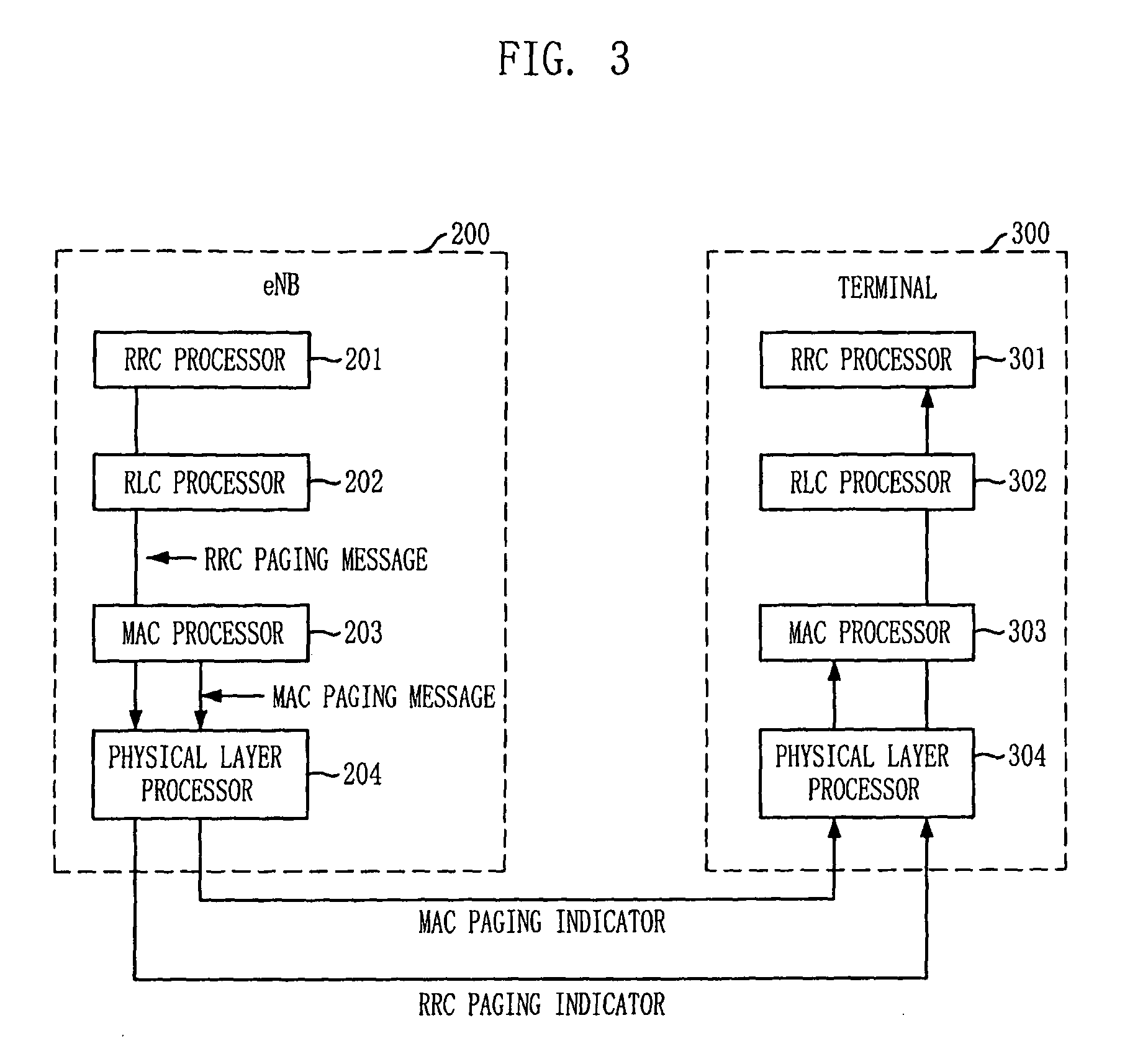 Method for paging terminal of rrc connected state in LTE system