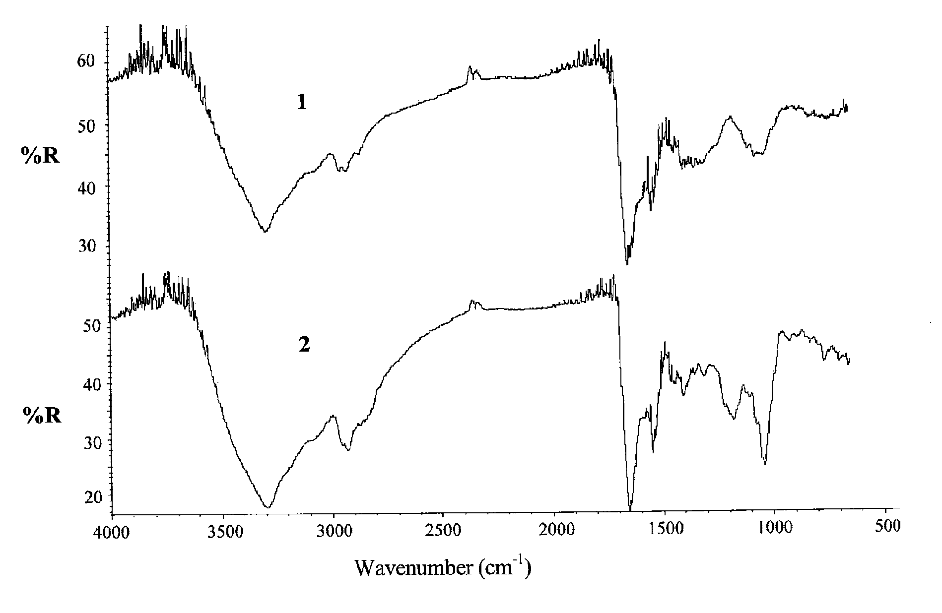 Methods and Systems for In-Vitro Analysis of Biological Cells and/or Microorganisms