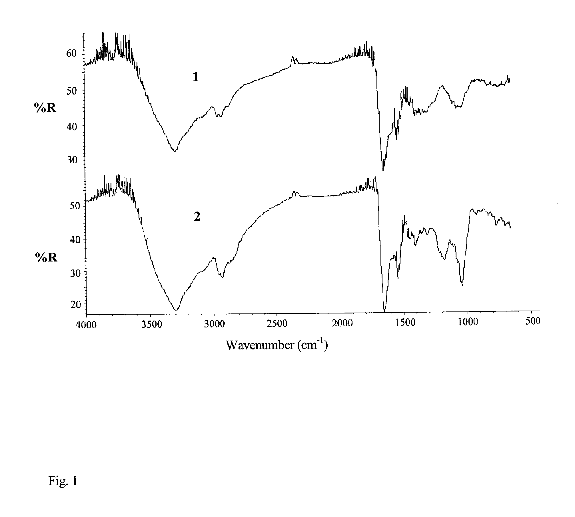 Methods and Systems for In-Vitro Analysis of Biological Cells and/or Microorganisms