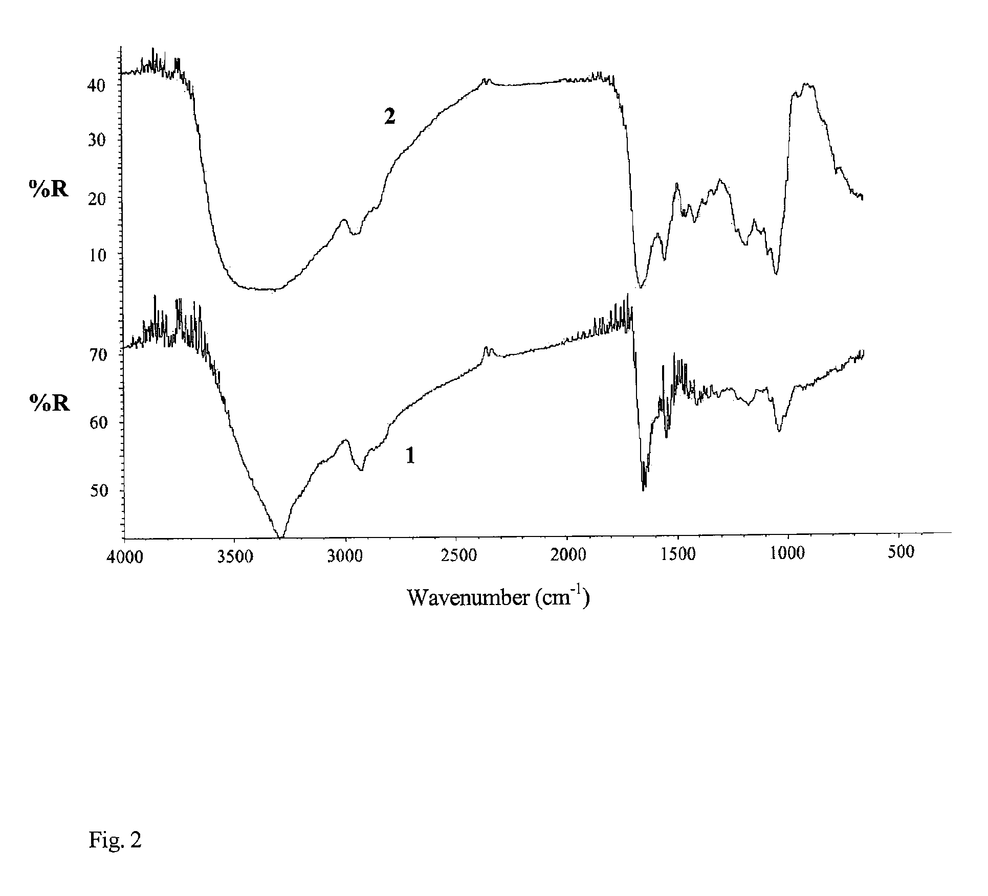 Methods and Systems for In-Vitro Analysis of Biological Cells and/or Microorganisms