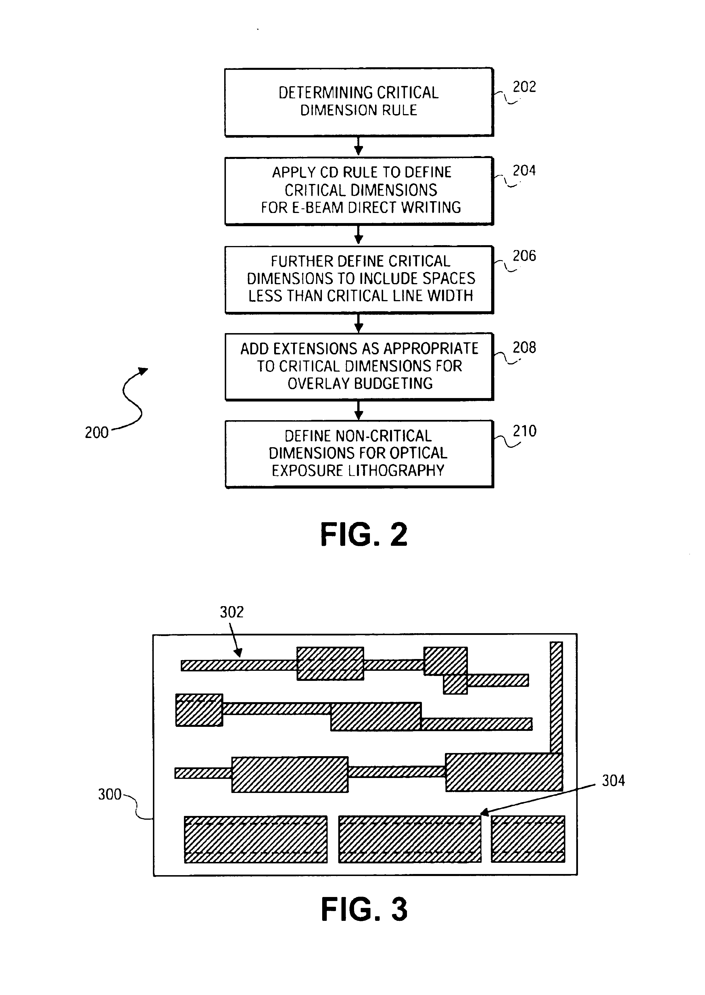 Combined E-beam and optical exposure semiconductor lithography