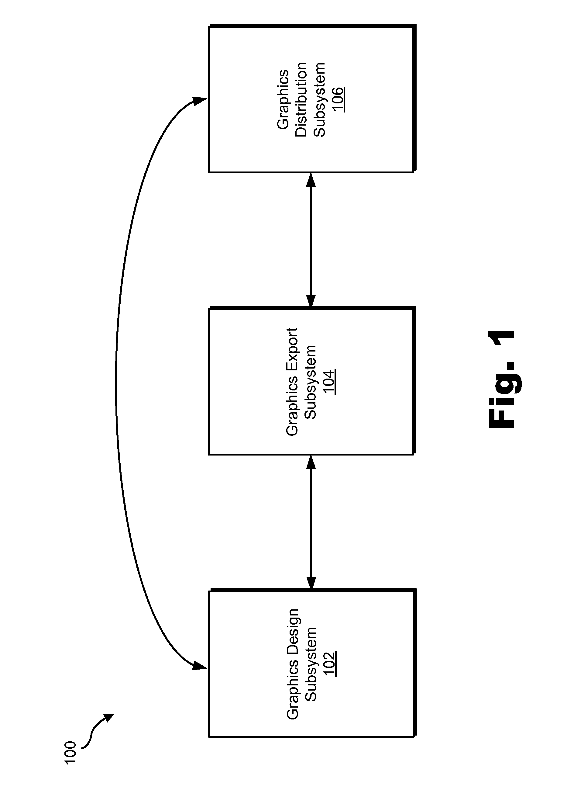 Building block based graphical user interface design and development systems and methods