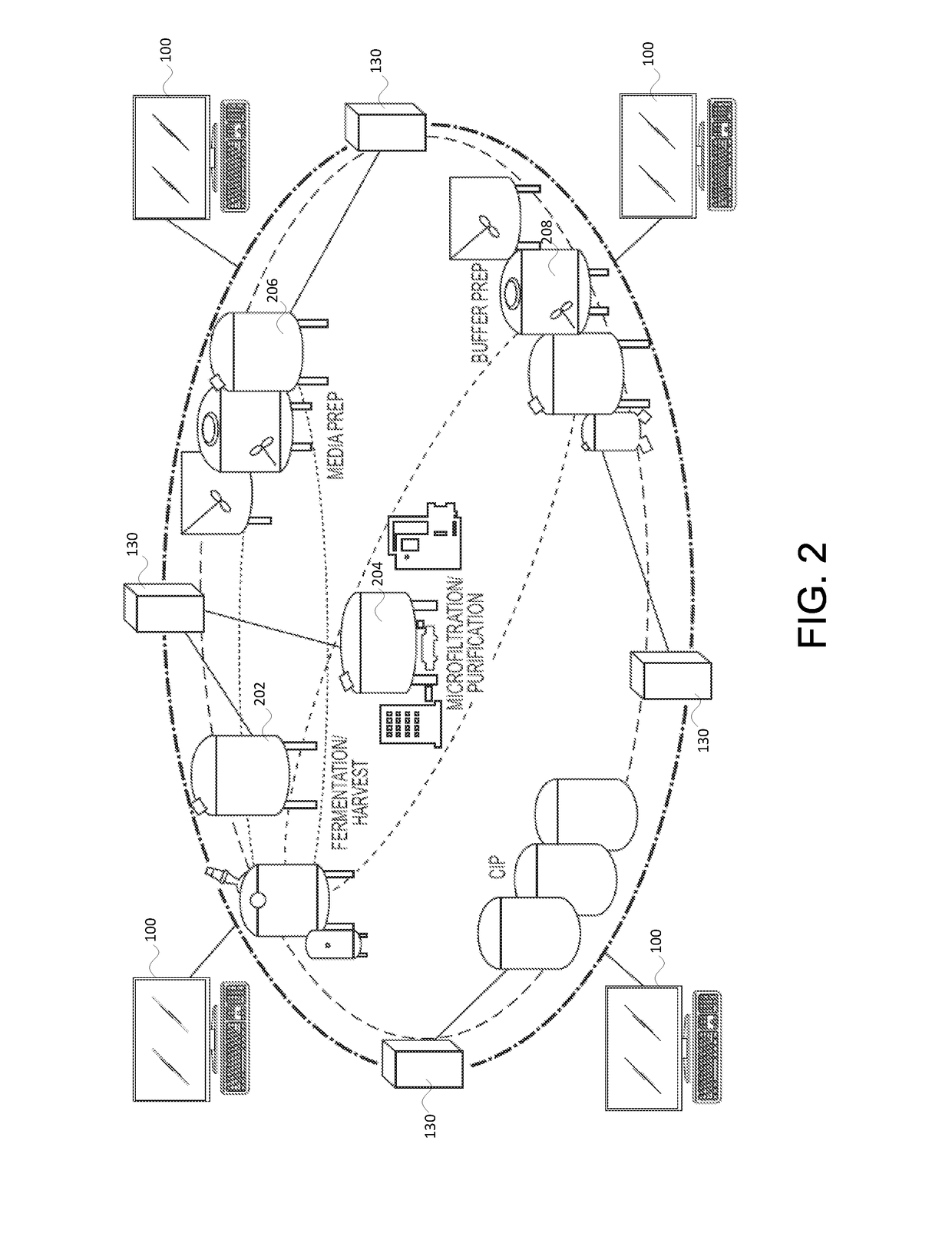 System and Method for Regulating Cell Culture Based Production of Biologics