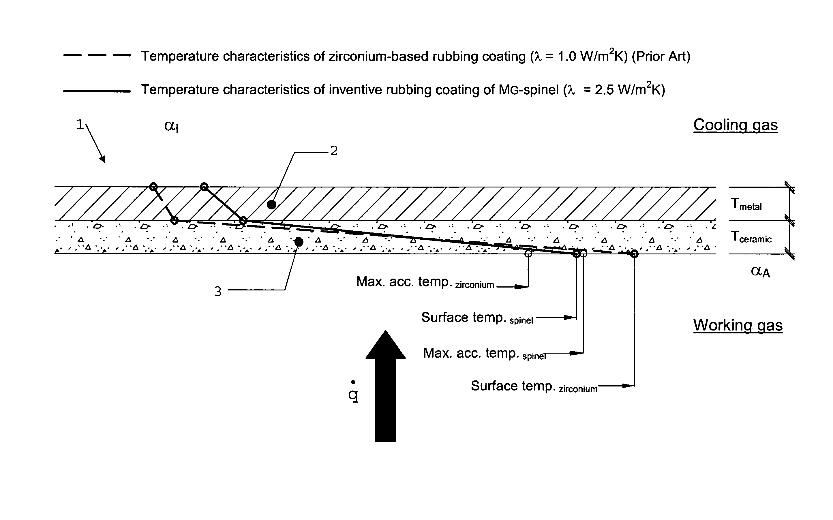 Shroud segment for a turbomachine