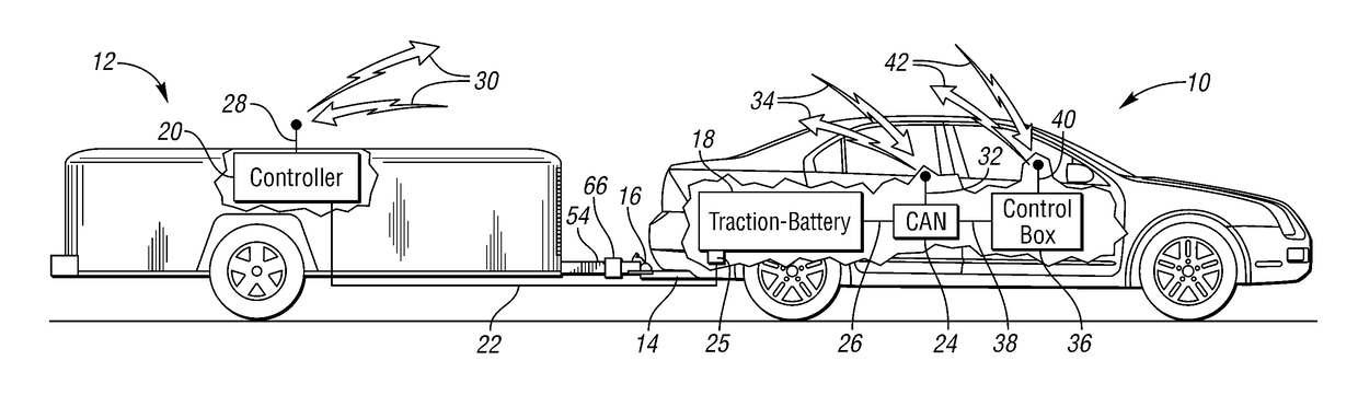 Traction-battery vehicle test trailer