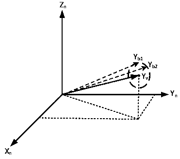 Calibration method, device and system for a pipeline measuring robot