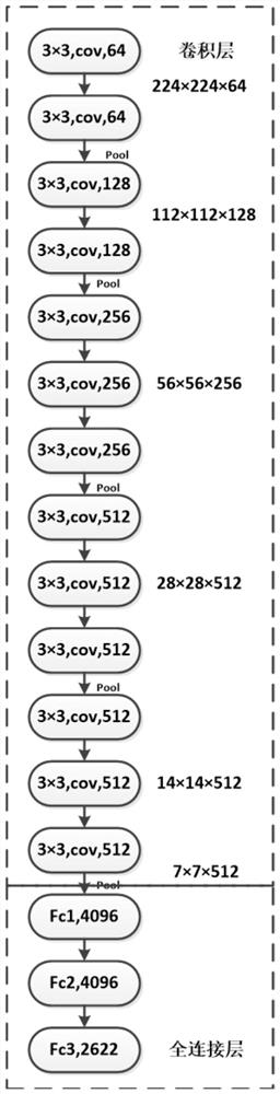 A Classroom Teaching Cognitive Load Measuring System