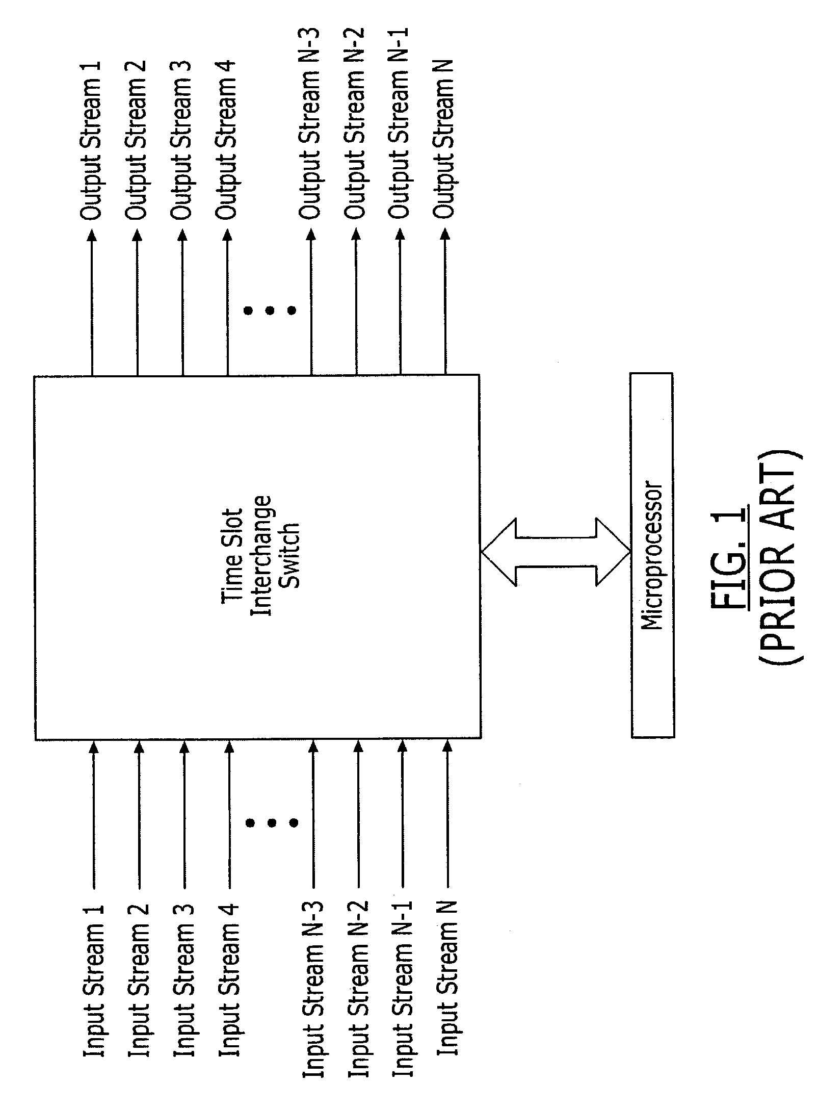 Time-slot interchange switches having efficient block programming and on-chip bypass capabilities and methods of operating same