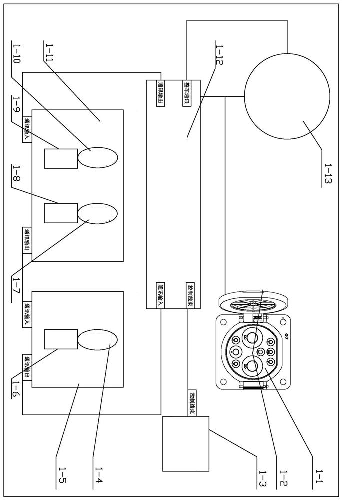 A charging control structure and strategy for vehicles combined with external ambient temperature and terminal temperature rise temperature