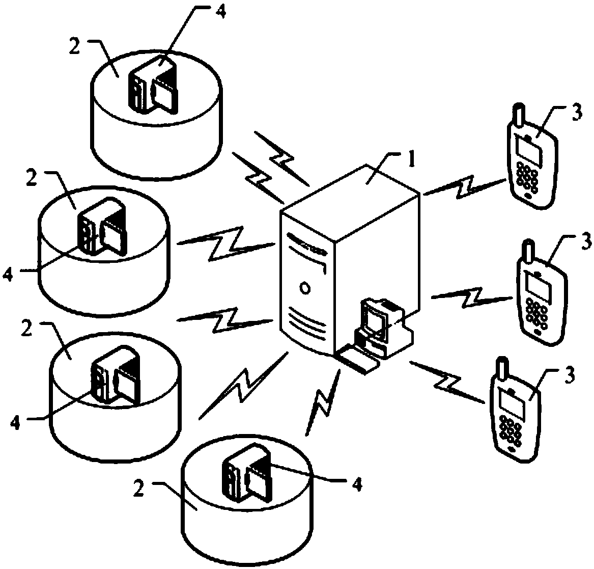 A monitoring system for power system with video intelligent monitoring power distribution equipment