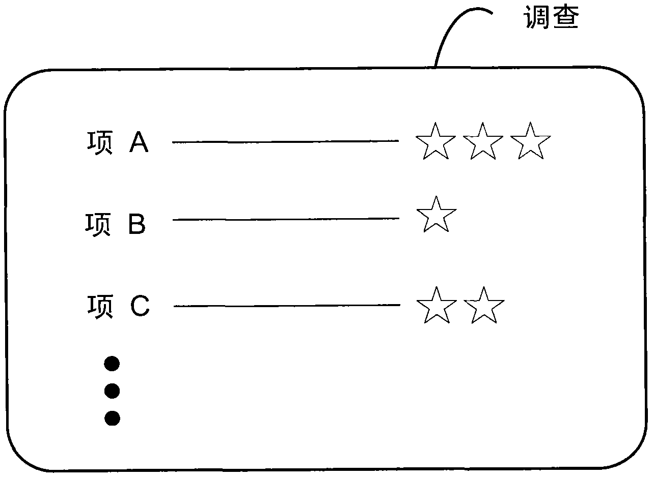 Content recommendation system and method