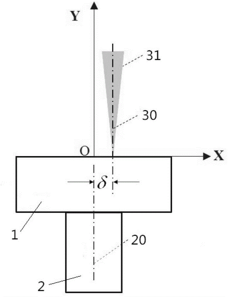 Method for identifying deviation state of incident laser in online manner