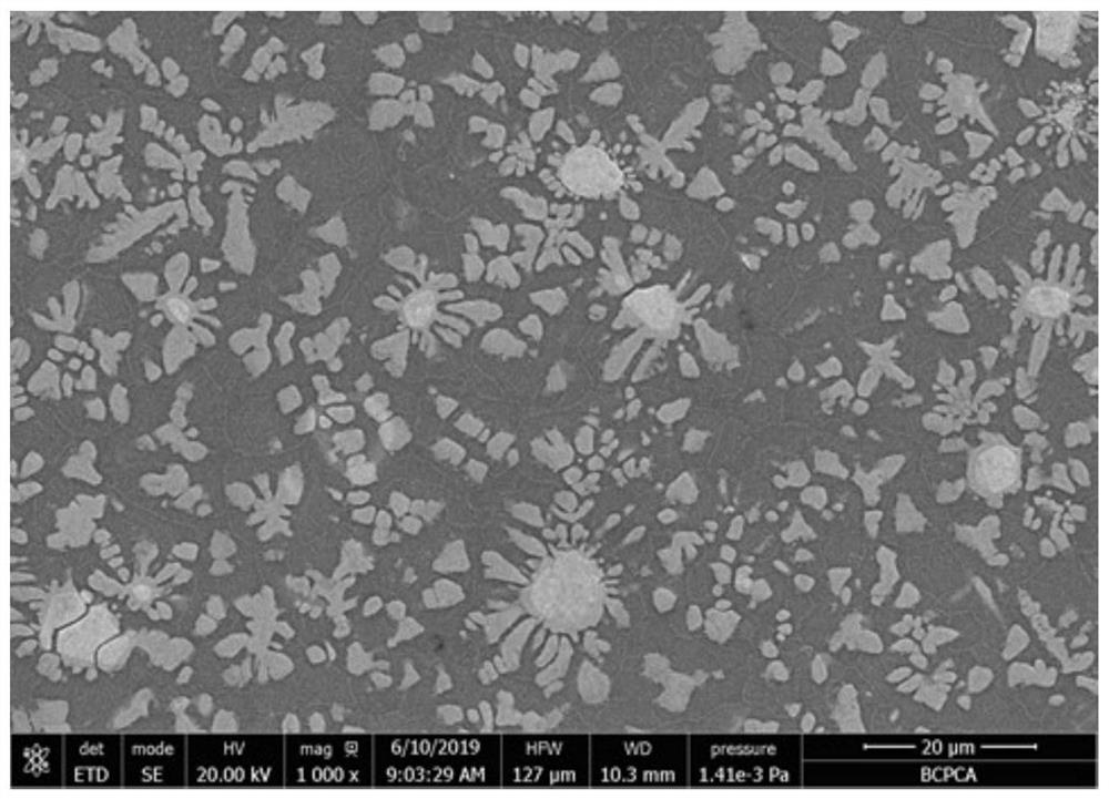 A kind of tungsten-energy high entropy alloy composite material and its preparation method