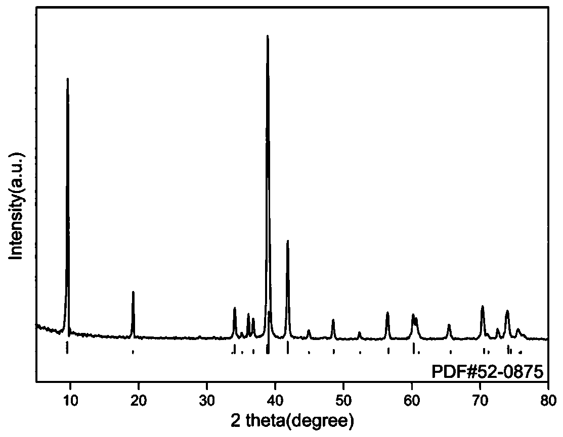 Titanium-aluminum-carbon material allowing underwater etching, preparation method thereof, and preparation method of organ-shaped material