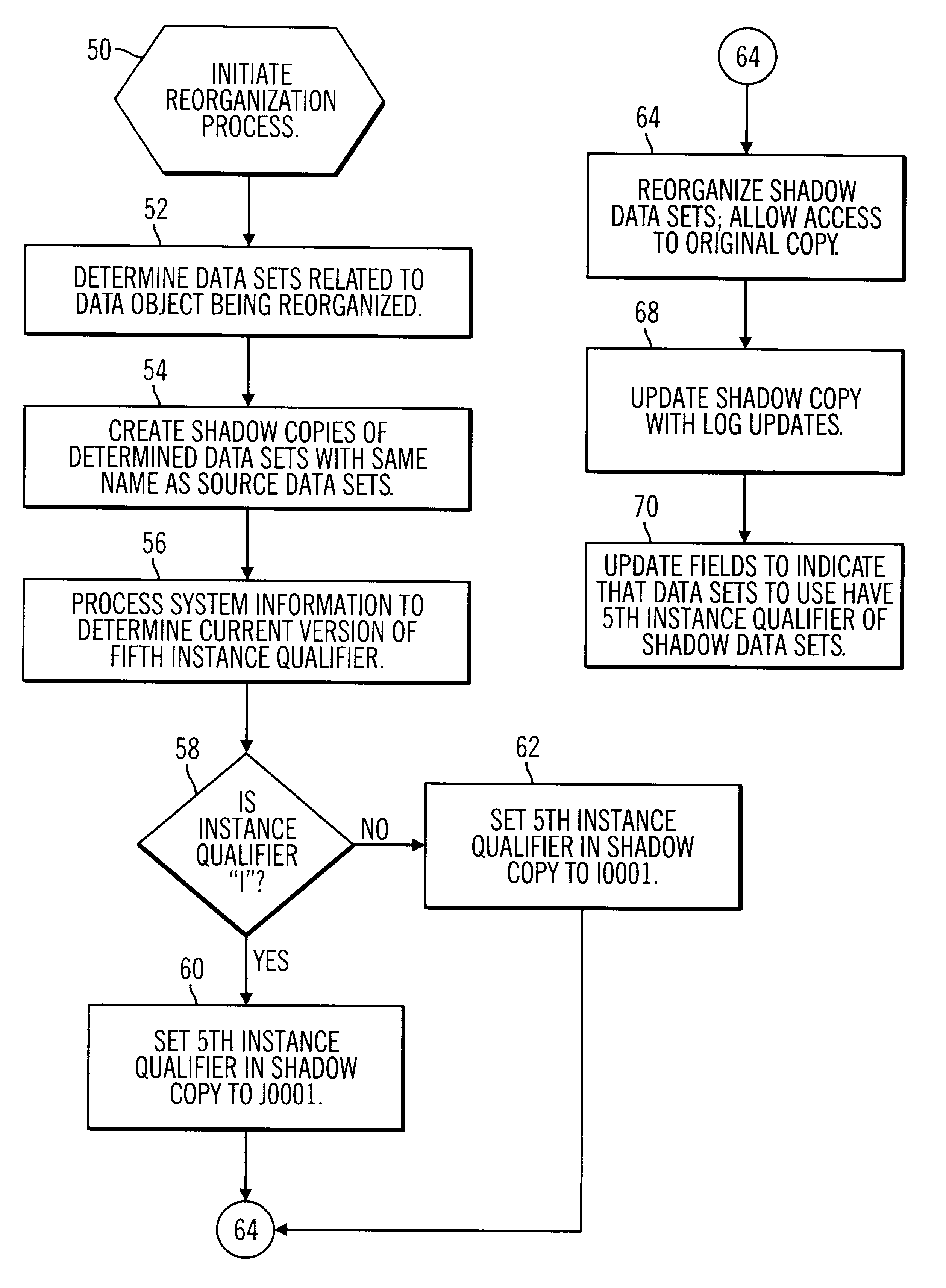 Method, system, and program for managing file names during the reorganization of a database object