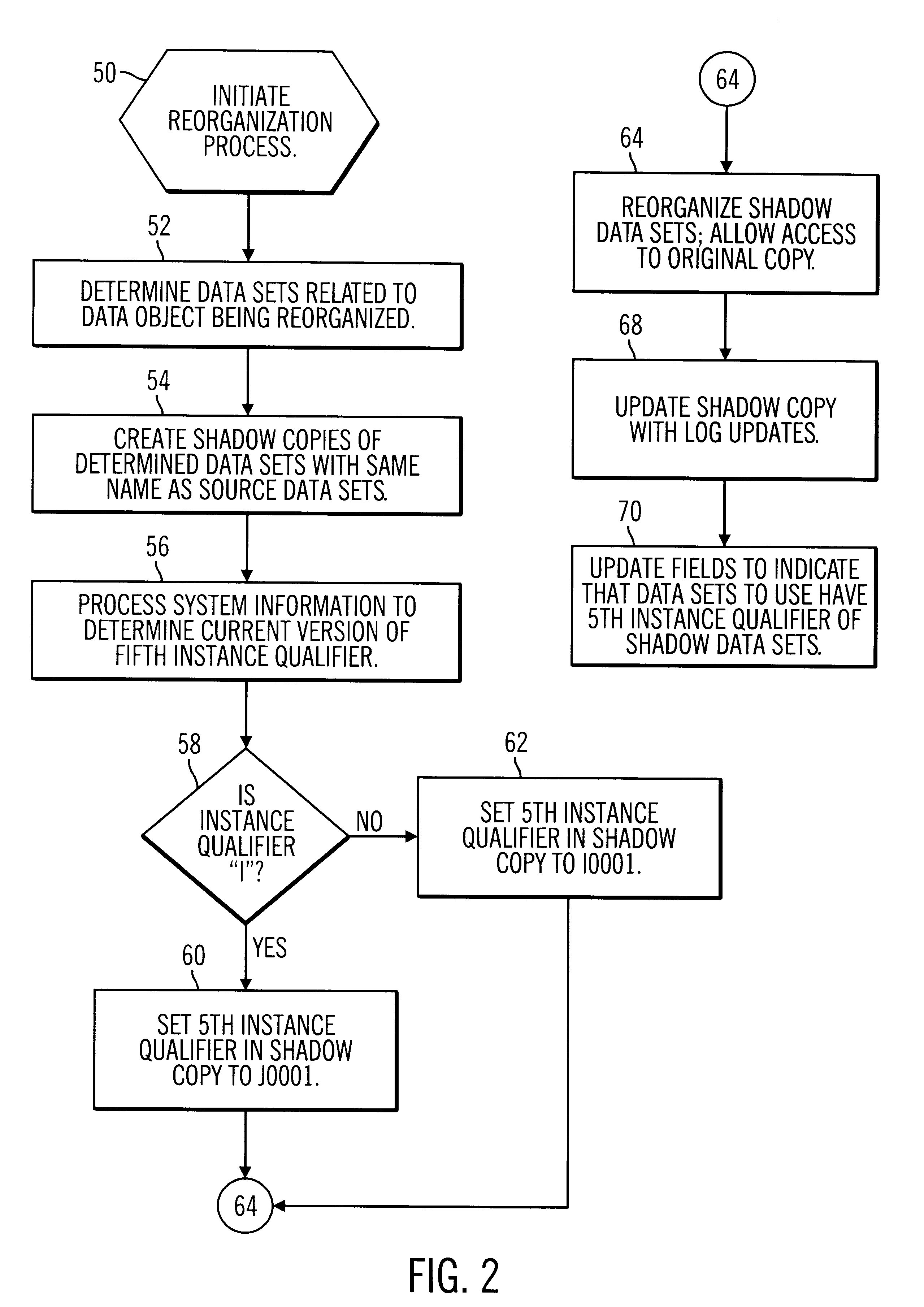 Method, system, and program for managing file names during the reorganization of a database object