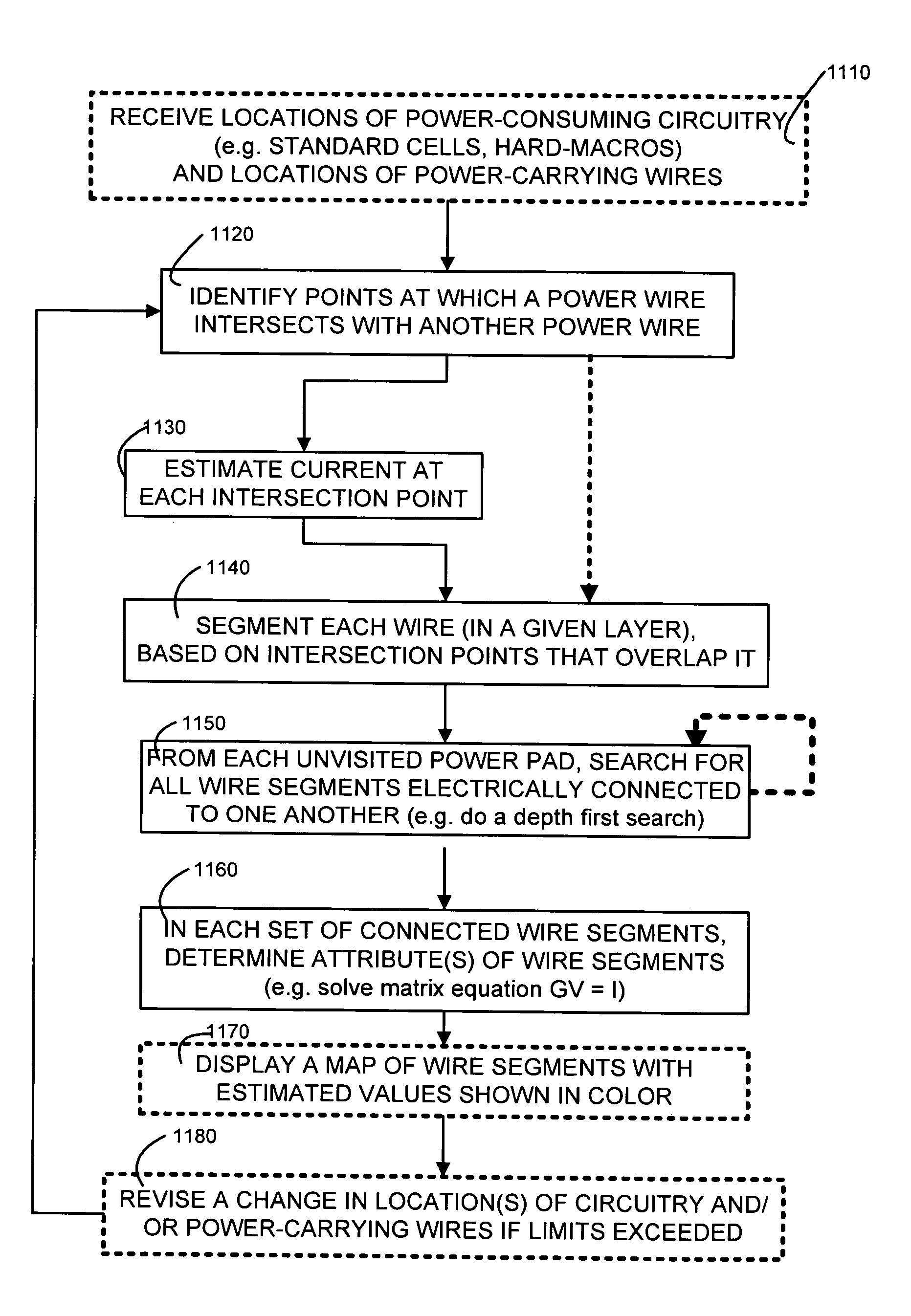Power network analyzer for an integrated circuit design