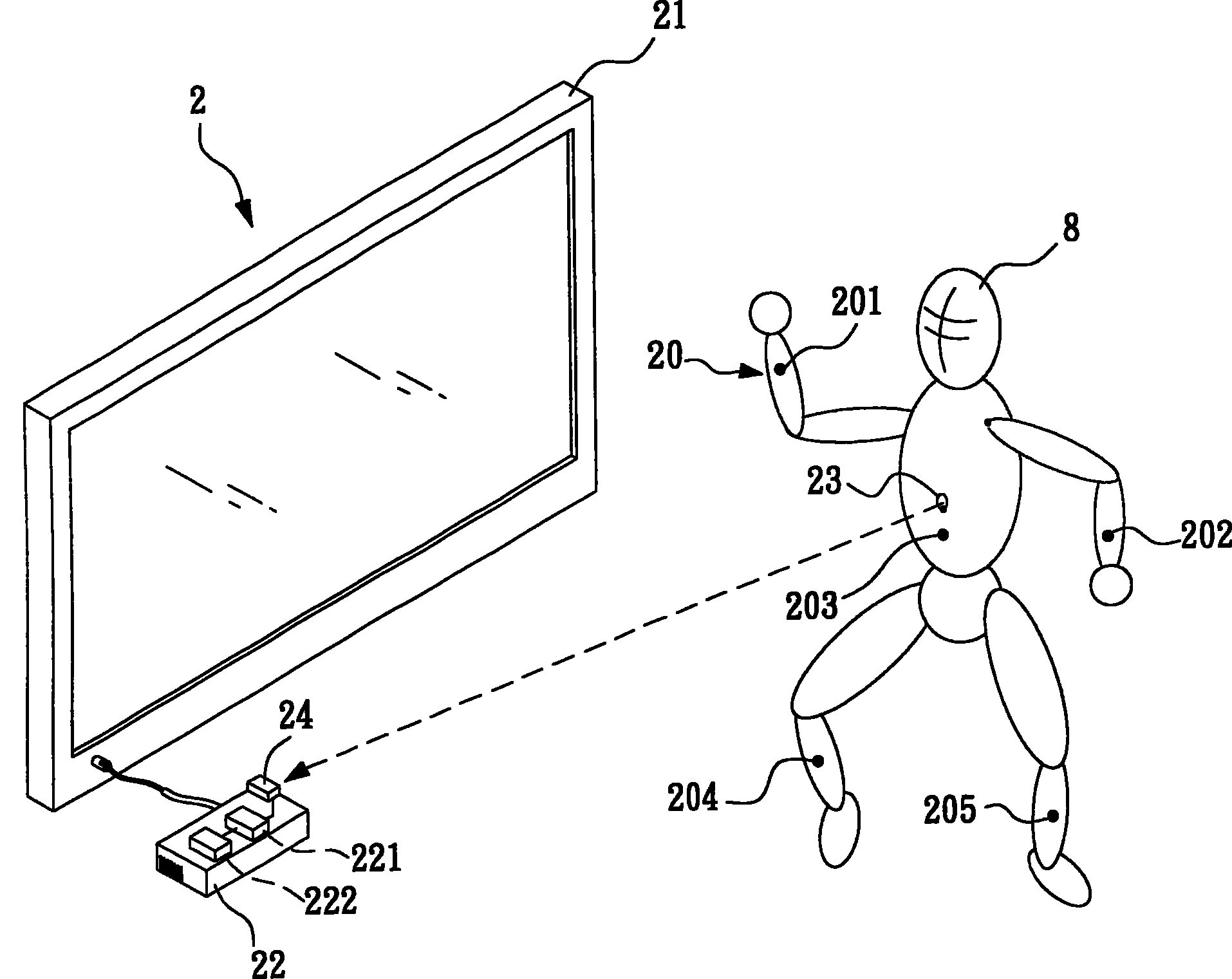 Dynamic action capturing and peripheral device interaction method and system