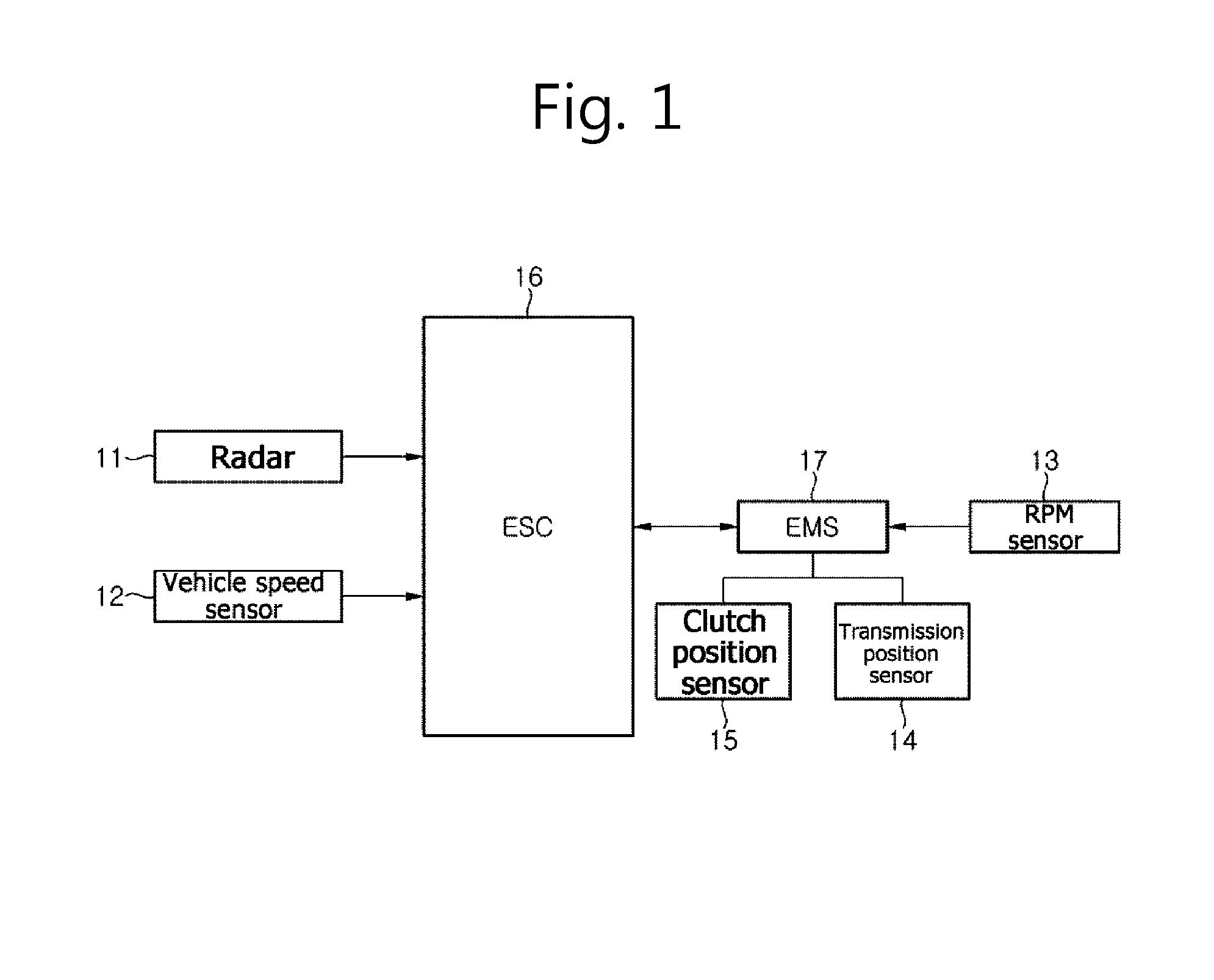 Adaptive cruise control system for vehicle with manual transmission and method therefor