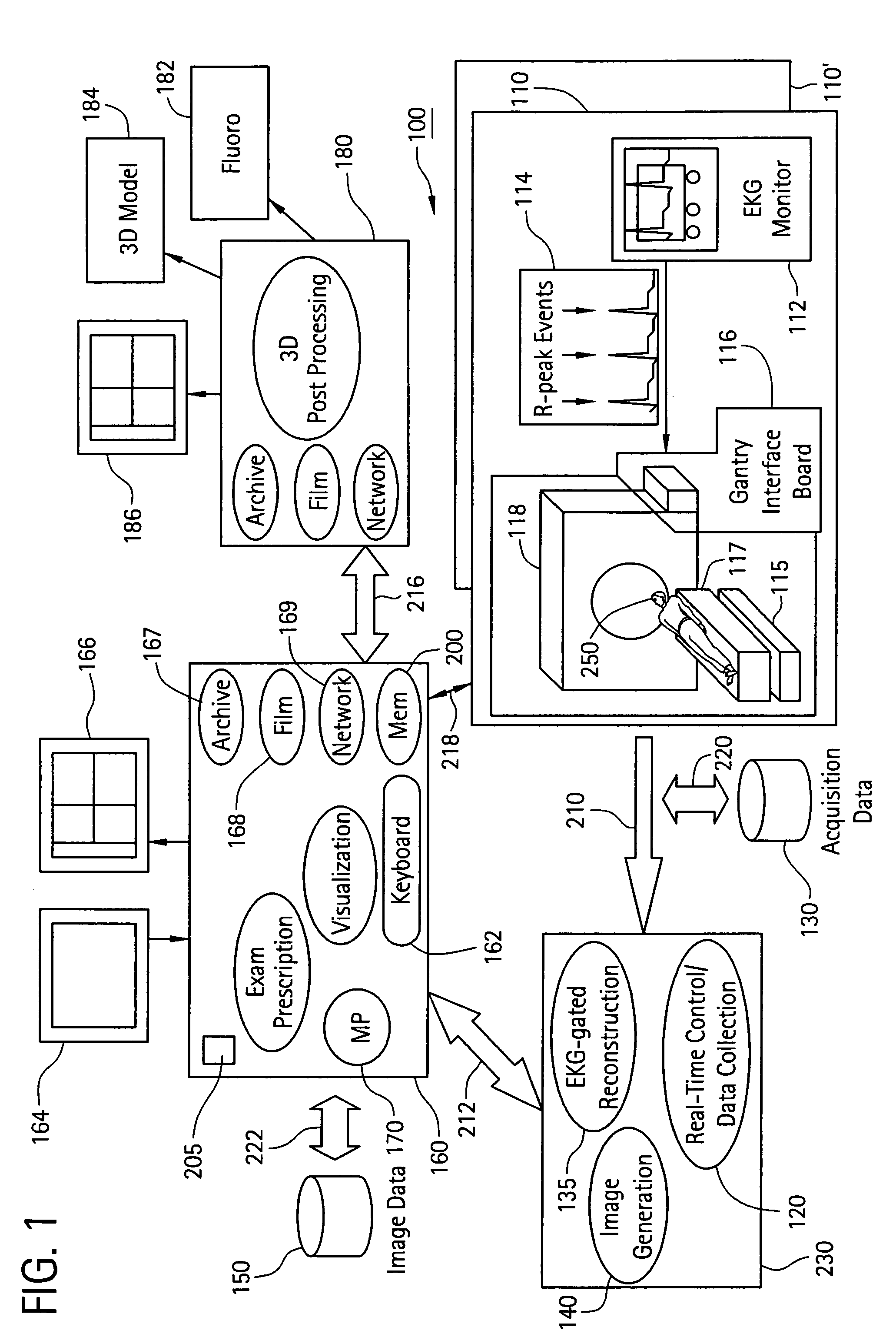 Method and system for registration of 3D images within an interventional system