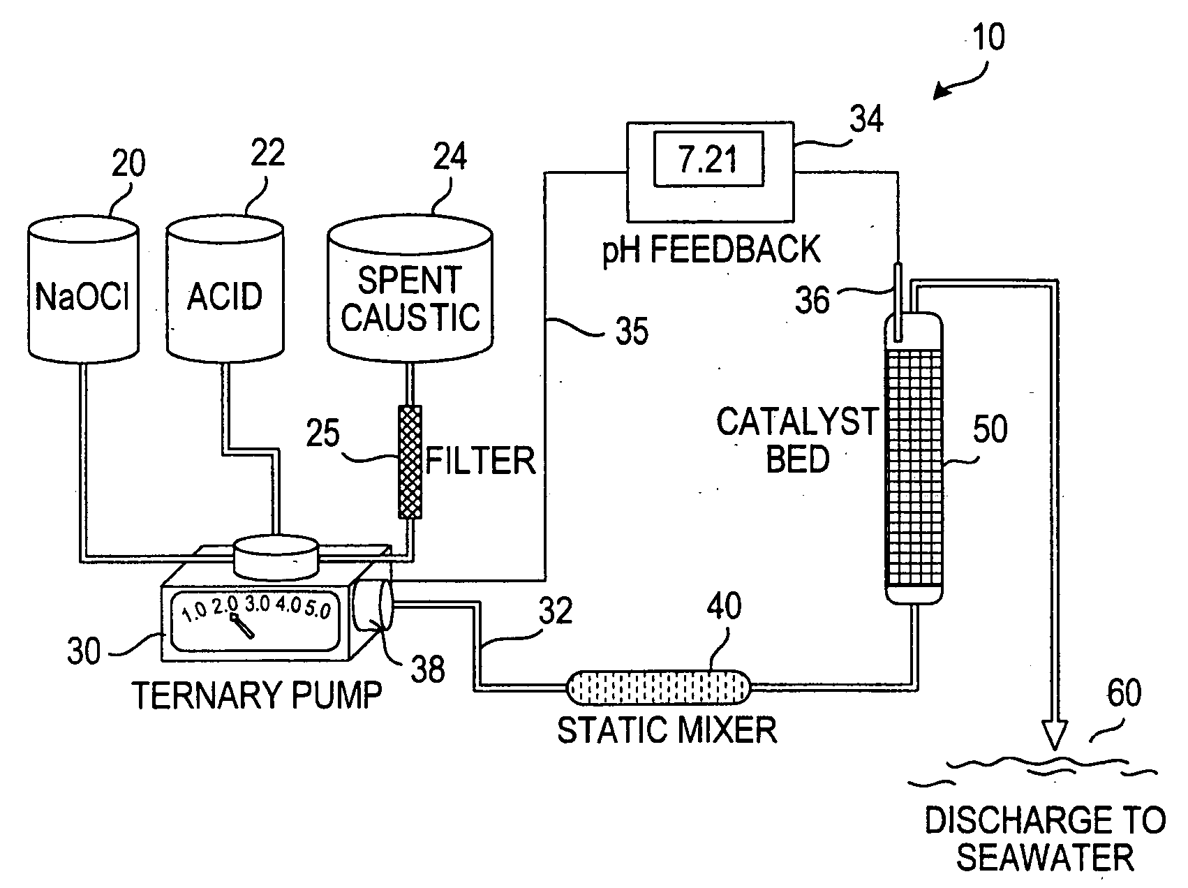 Process for treating a sulfur-containing spent caustic refinery stream using a membrane electrolyzer powered by a fuel cell