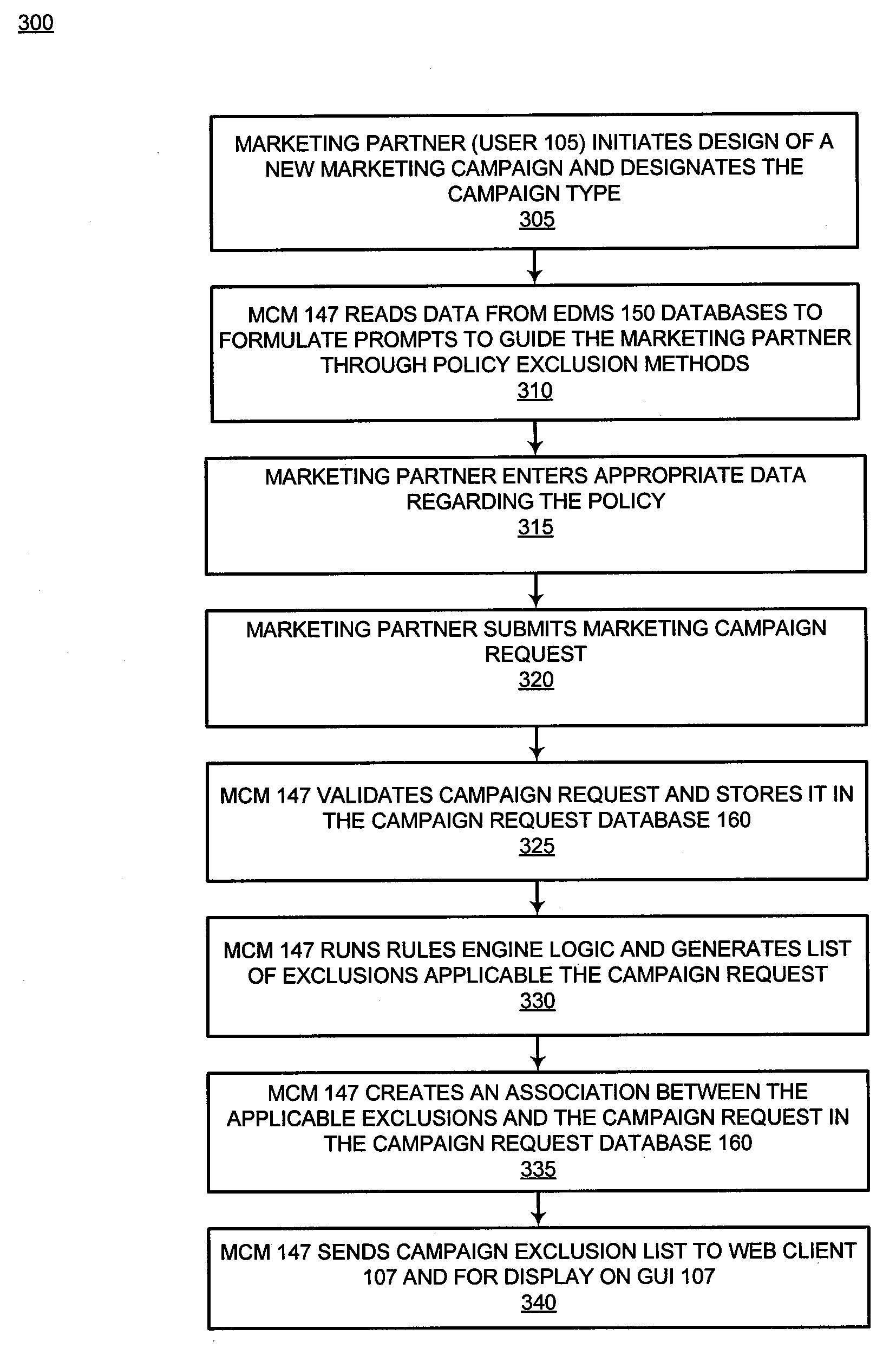 Policy and contract compliance system and method