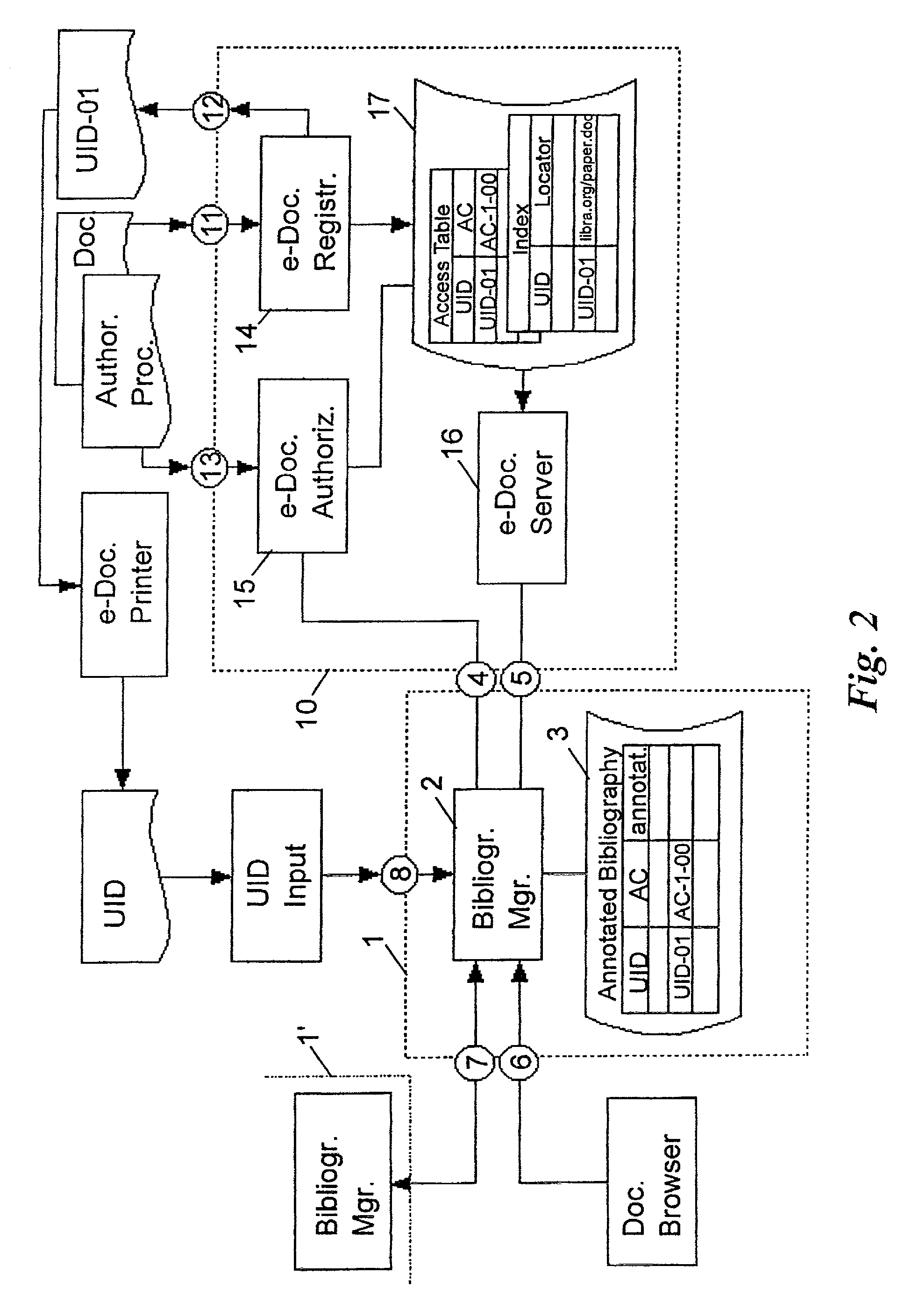 Archiving and retrieval method and apparatus