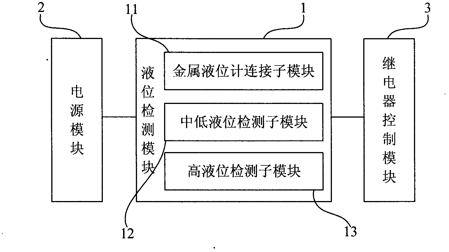 Bentonite slurrying control system for shield construction and method