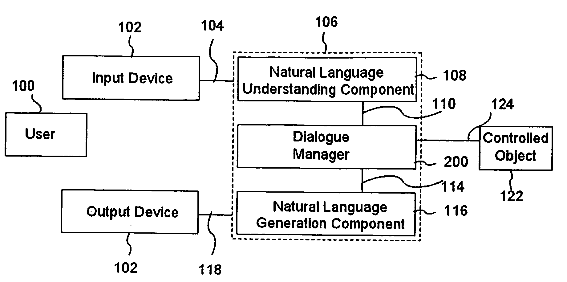Aspect oriented programmable dialogue manager and apparatus operated thereby