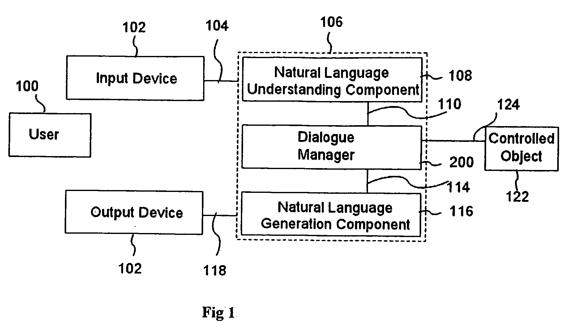 Aspect oriented programmable dialogue manager and apparatus operated thereby
