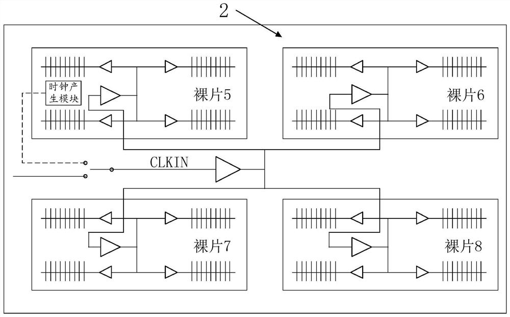 multi-die FPGA for realizing clock tree by using active silicon connection layer