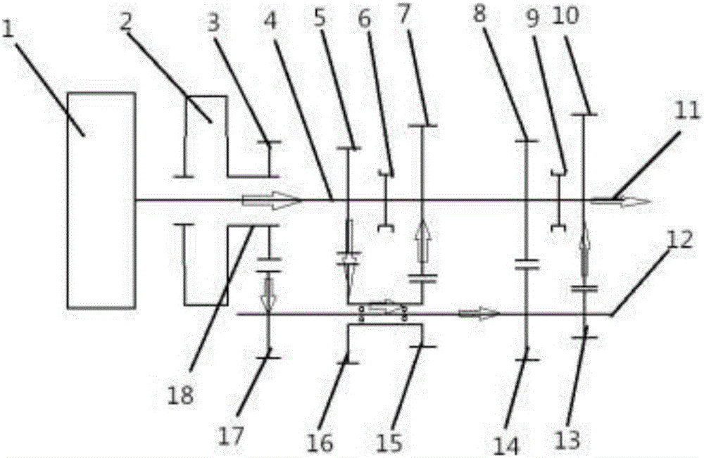 Double input shaft transmission system and control method thereof