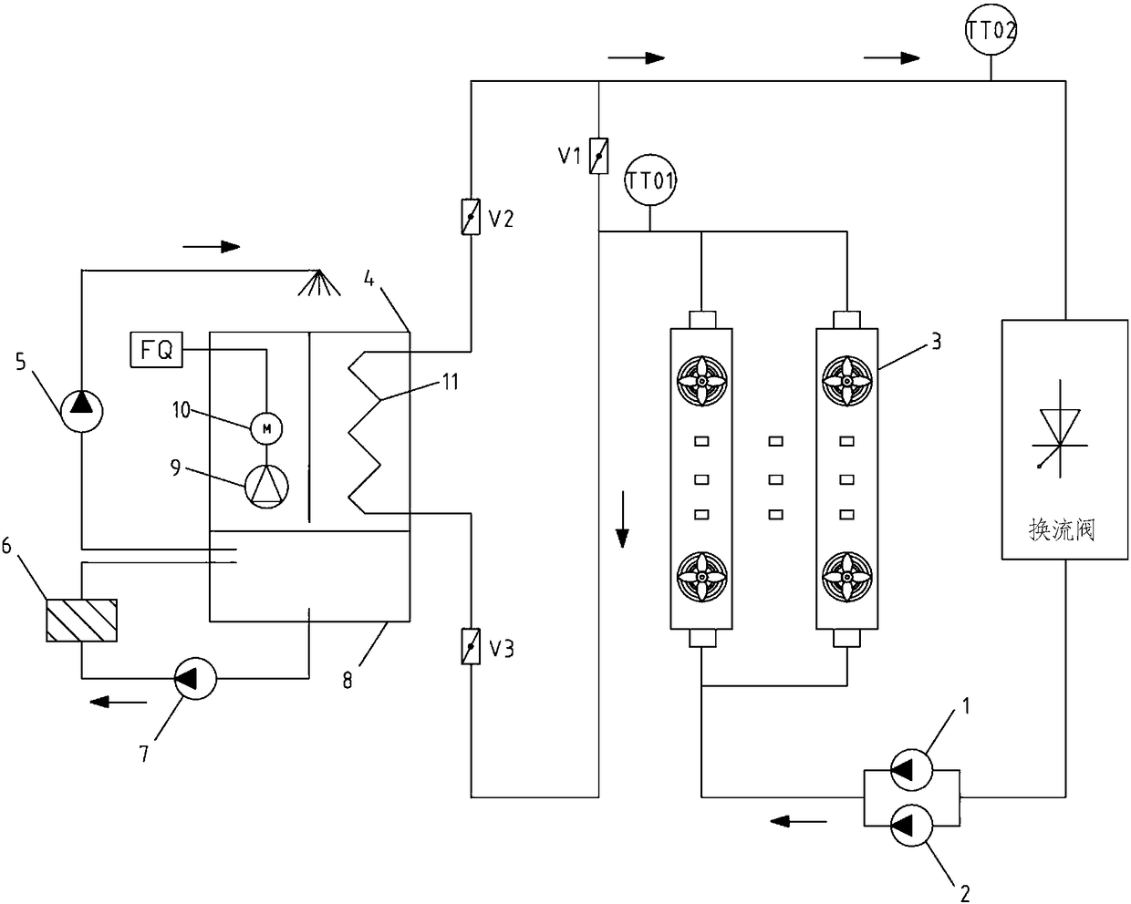 An air cooler string cooling tower cooling system for HVDC converter valve