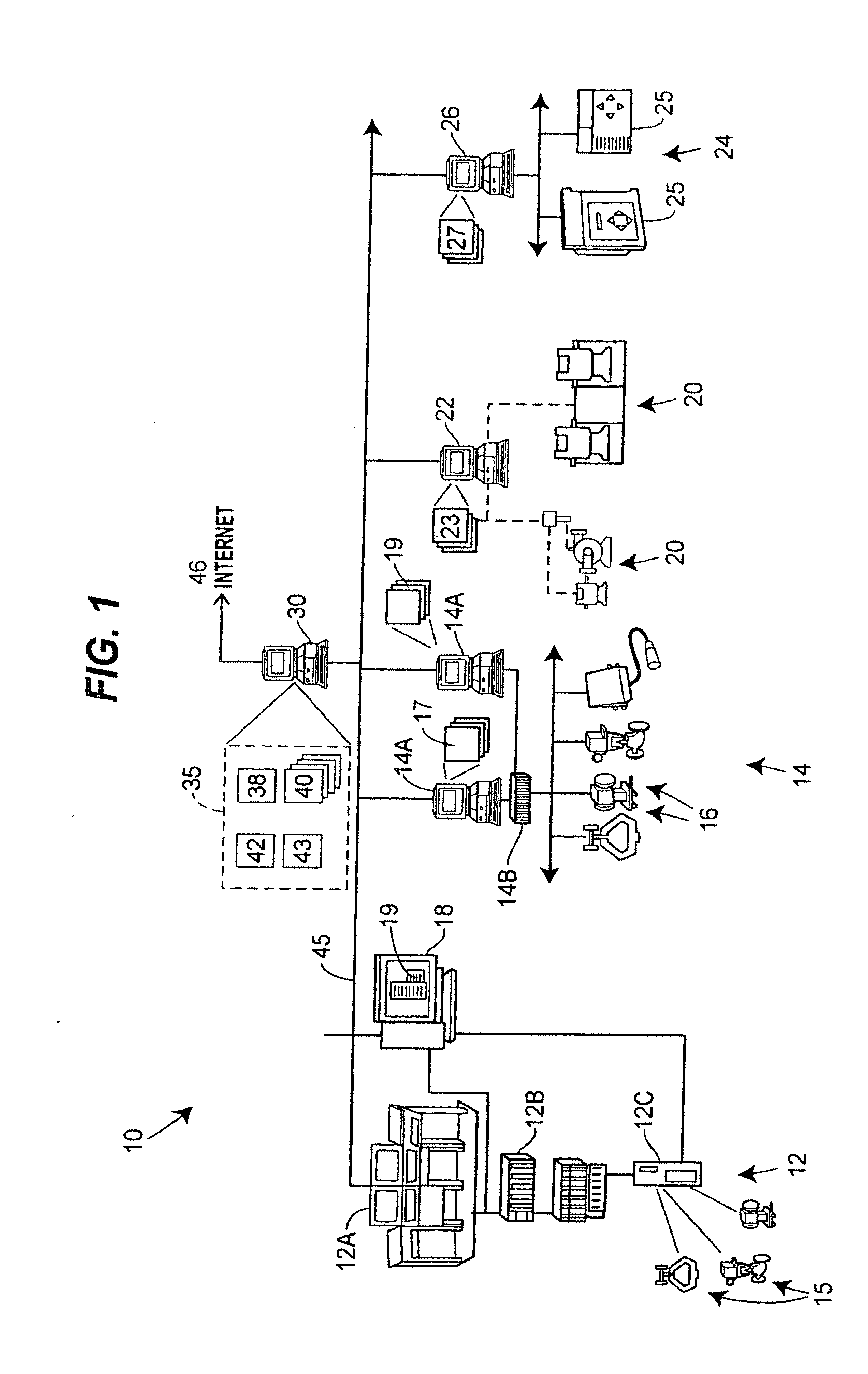 Presentation system for abnormal situation prevention in a process plant