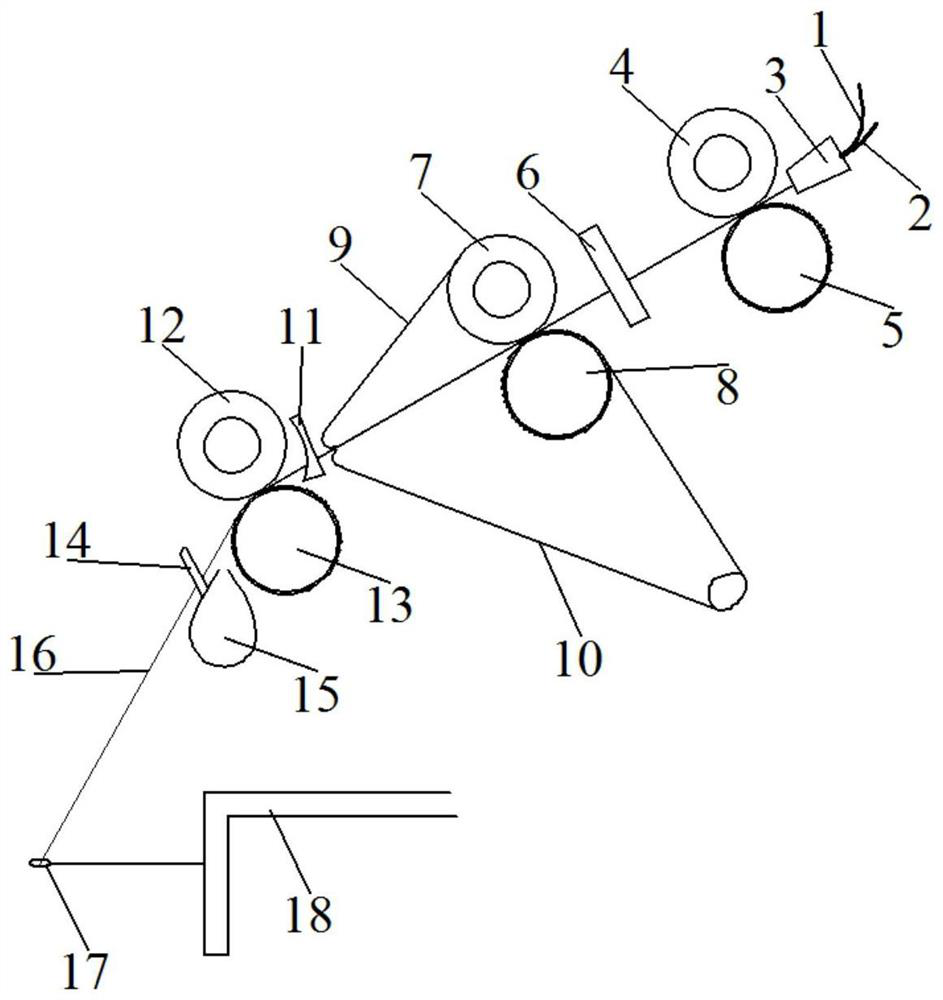 A device and method for double-zone drafting of cashmere roving and slippery drafting of spun silk