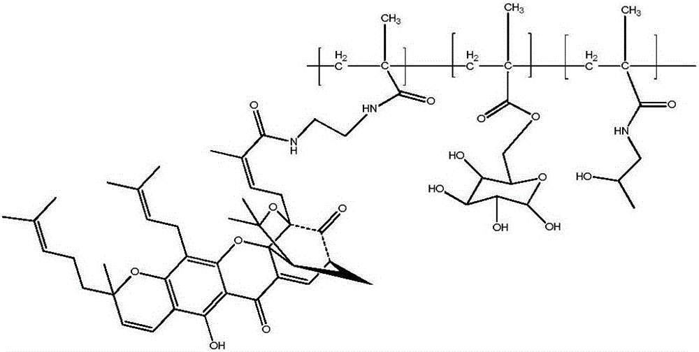 Gambogic acid-galactose-HPMA (N-(2-hydroxypropyl)methacrylamide) high-molecular copolymer, and preparation method and application thereof