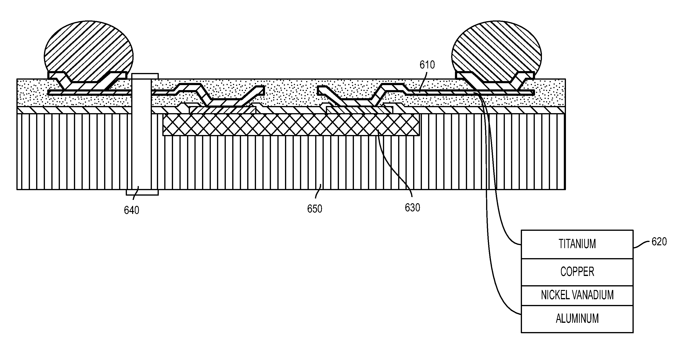 Thin film structure for high density inductors and redistribution in wafer level packaging