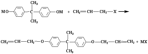 Preparation method of bisphenol A diallyl ether