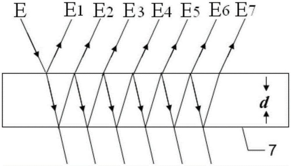 Method for measuring micro-impulse based on chirp multi-beam laser heterodyne second harmonic method and torsion pendulum method