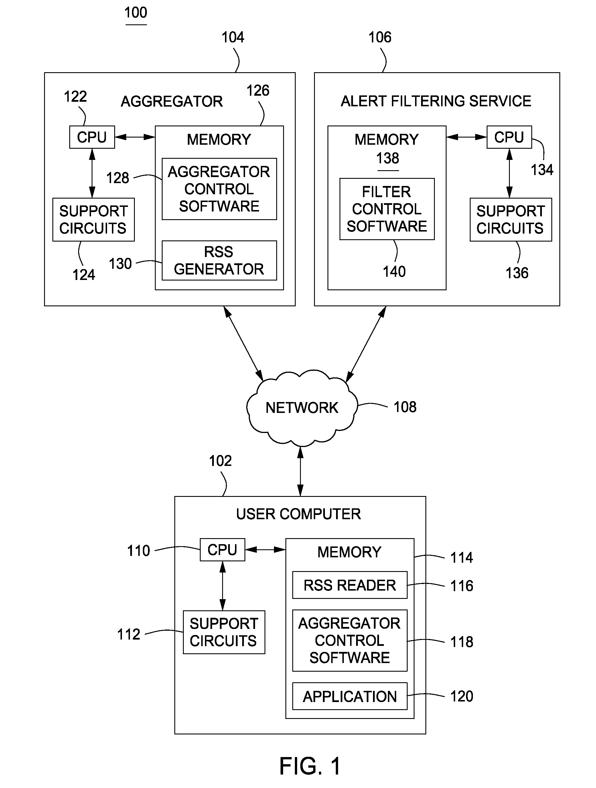 Method and apparatus for aggregating notices and alerts into an aggregate machine readable feed