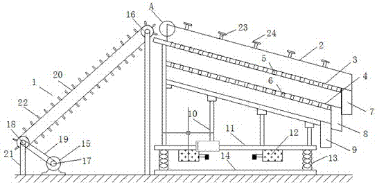 Ore screening device for ore machine and with automatic feeding function