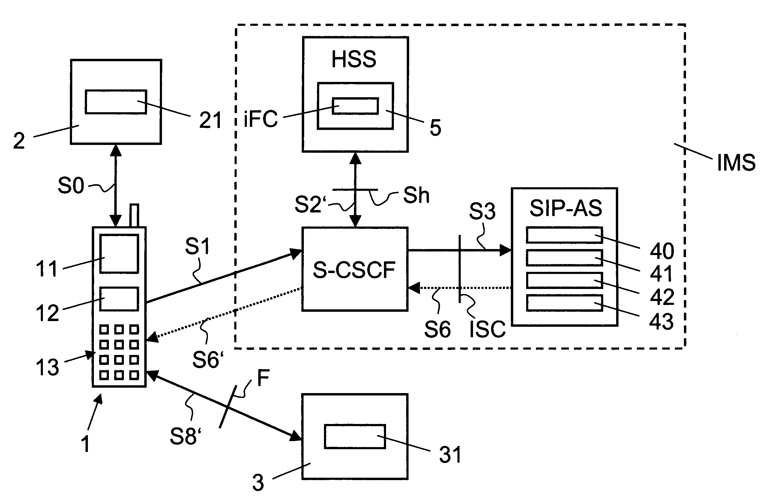 Method and system for providing media content to a user