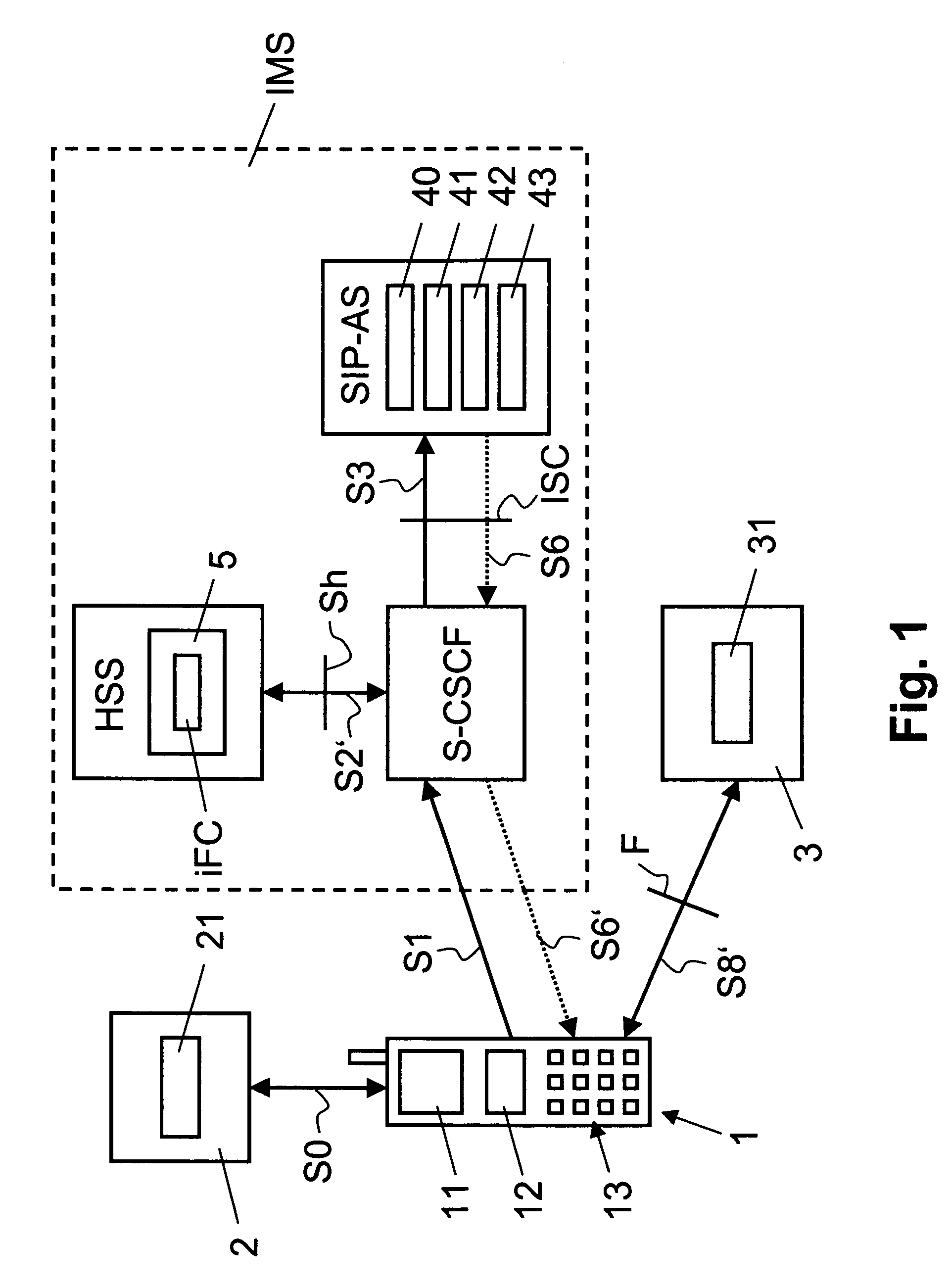 Method and system for providing media content to a user